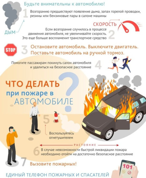 Что делать при пожаре в автомобиле?.